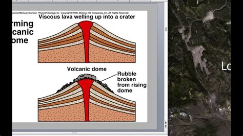 what is a lava dome volcano - Publicaffairsworld.com