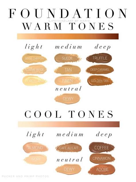 Foundation Shades - Warm VS. Cold Tones #thebeautyofus | Senegence ...