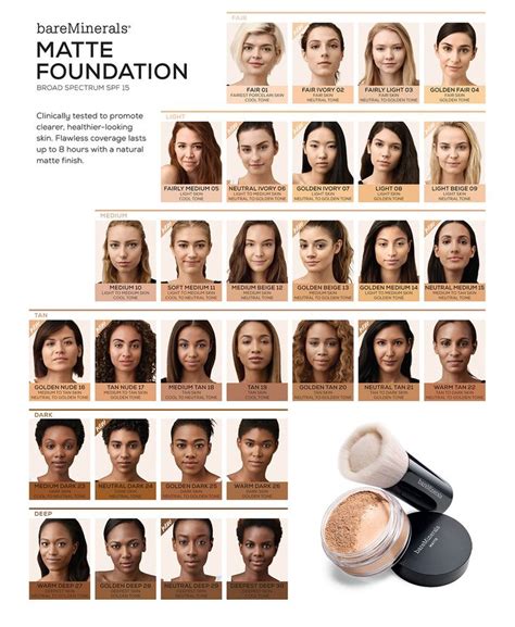 bareMinerals Matte Loose Powder Foundation SPF 15 Beauty - Makeup ...