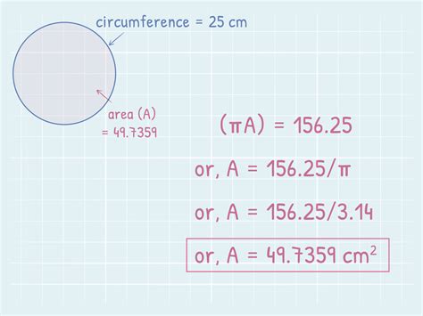 How to Find the Area of a Circle Using Its Circumference: 12 Steps