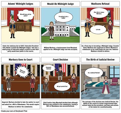 Marbury vs. Madison Storyboard von a9b2b4d659115