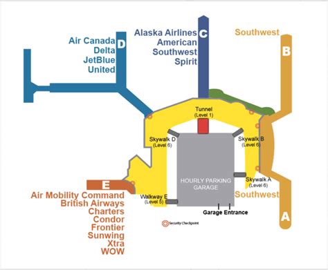 BWI Parking | BWI Long Term Parking From $2.25 Free Shuttles