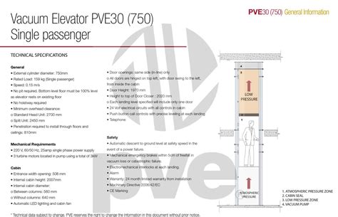 PVE30-Home-Elevator - PVE | Pneumatic Vacuum Elevators