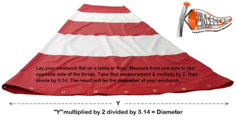 How To Measure A Windsock - Windsocks .co.za SA'S Leading Windsock Manufacturer