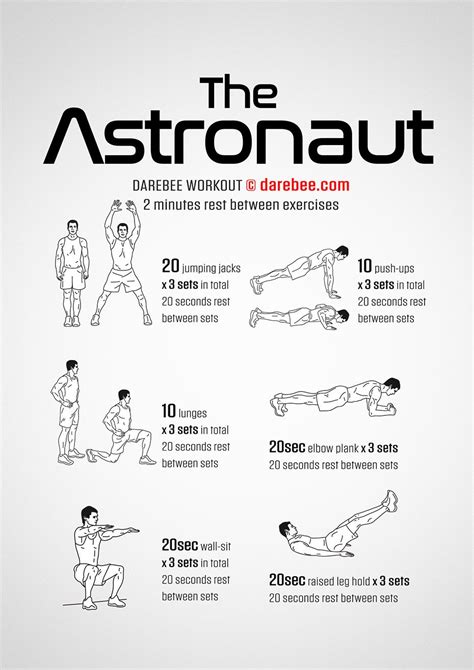 Astronaut Workout Darbee Workout, Workout Labs, Bodyweight Workout, Hiit, Cardio, Workout Ideas ...