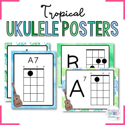 Tropical Ukulele Chord Chart Posters - Inspired & Wired Music