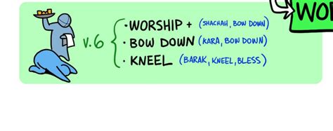 Psalm 95 | The What and Why of Worship | Steve Thomason