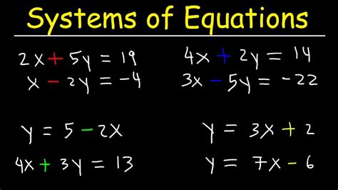 Solving Systems Of Equations Using All Methods Worksheets