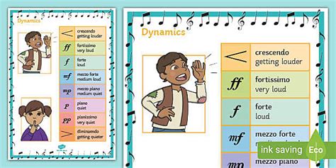 Music Dynamics Definition : Dynamic Signs What Are Dynamics In Music ...