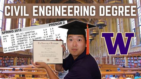 My Civil Engineering Degree in 20 Minutes - YouTube