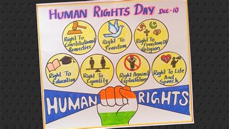 Human Rights Drawing/ Human Rights Poster Drawing/ Basic Human Rights Drawing - YouTube