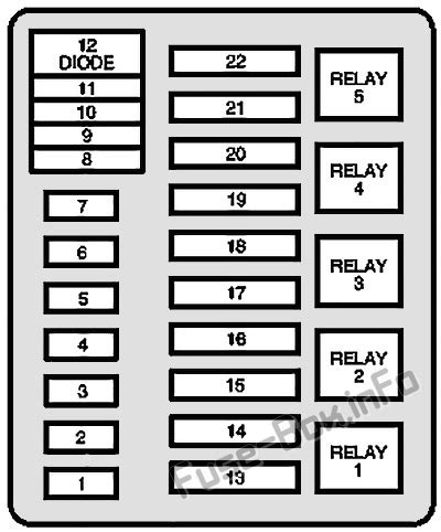 1991 ford bronco fuse box diagram