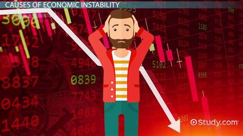 Economic Instability Examples, Causes & Effects - Lesson | Study.com