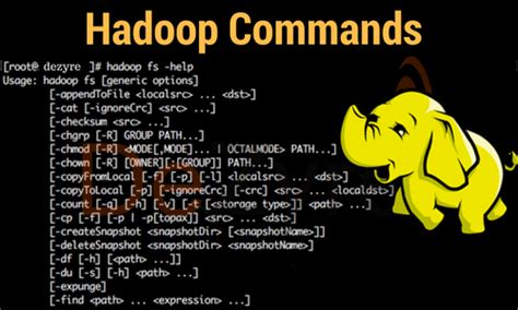 Apache Hadoop Shell Commands - Hadoop Tutorials Read More- http://bit.ly/hadoopshellcommands # ...