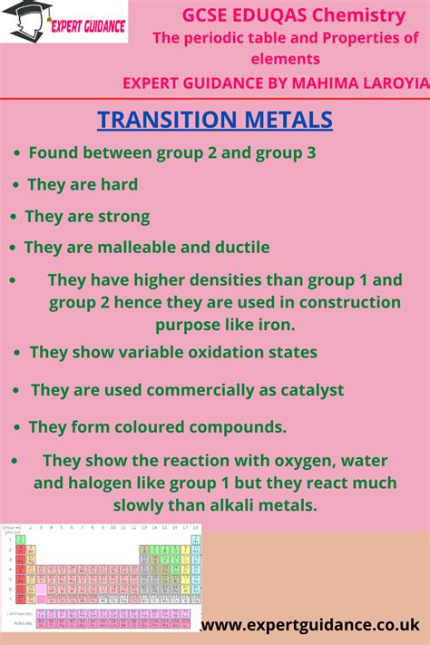 Transition Metals: GCSE EDUQAS Chemistry