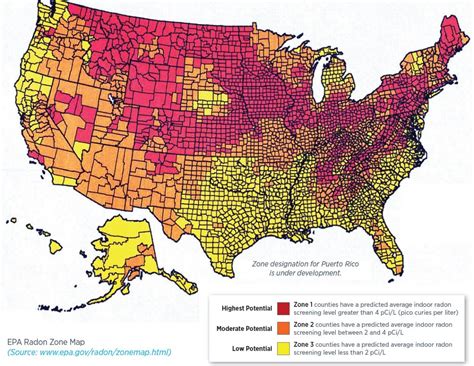 The Well-Rounded Mama: Should You Check Your Home for Radon?