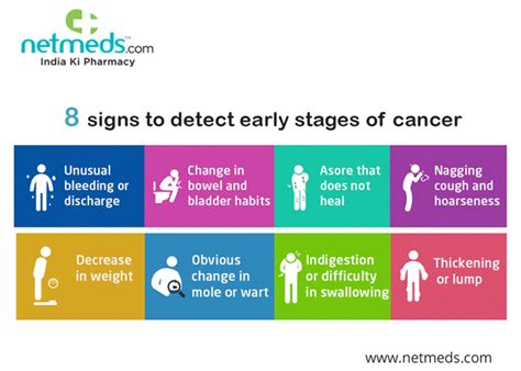 Blood Cancer Symptoms Warning Signs