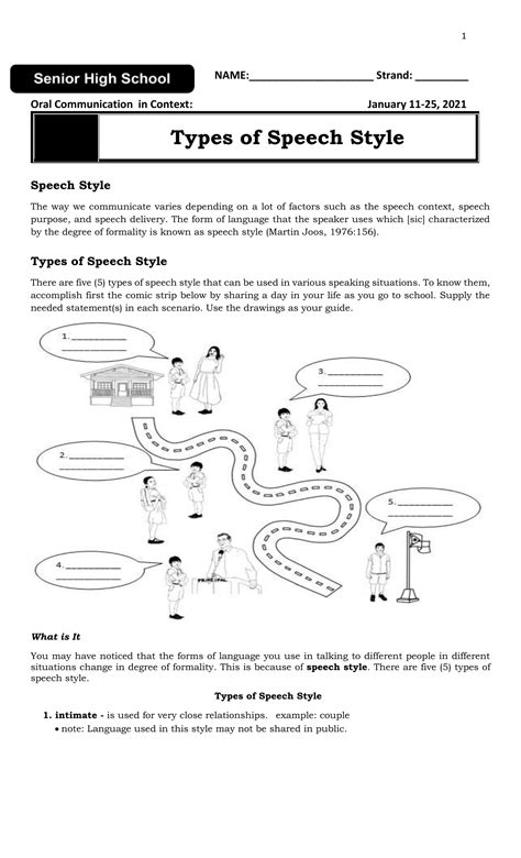 Types Of Speech Style Intimate Casual Consultative Formal Frozen ...