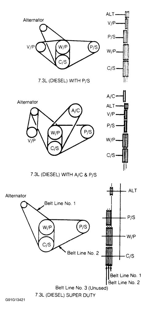 1989 Ford Ranger Serpentine Belt Routing and Timing Belt Diagrams