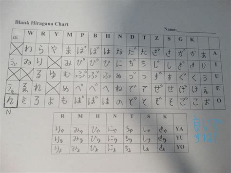 Hiragana Handwriting