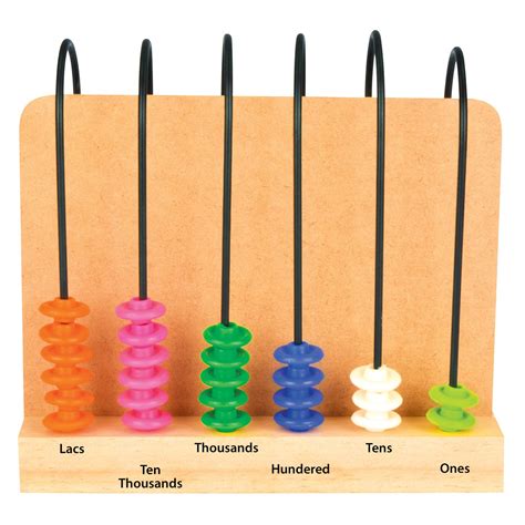 Decimal Abacus at Rs 200/piece | एबेकस - Topsun Learnovative Solutions ...