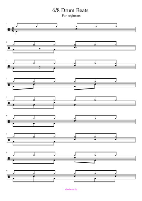 Drums Sheet Music For Beginners [Free Downloads] - sHe druMs: Rock The Kit!