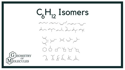 Isomers Of C6h12