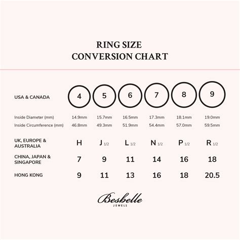 Ring Size Chart How To Measure Your Ring Size At Home Ring | lupon.gov.ph