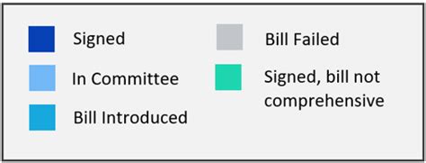 US Data Privacy Laws Explained | Verif-y