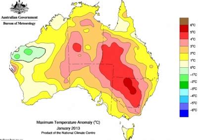 Convenient Solutions: Australia's Hottest Month Ever