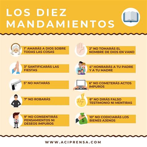 Los Diez Mandamientos Se Resumen En Dos - RESDUMEP