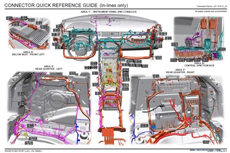 Range Rover Sport L494 Parts Catalogue | Reviewmotors.co