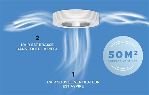 Exhale Fan | Bladeless ceiling fan – Exhale Fans Europe