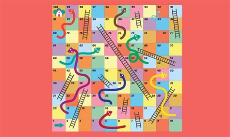 How To Play Snakes And Ladders Without Dice - Bios Pics