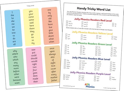 Printable Jolly Phonics Sounds Checklist : Jolly Phonics Missmernagh Com : Each book also ...