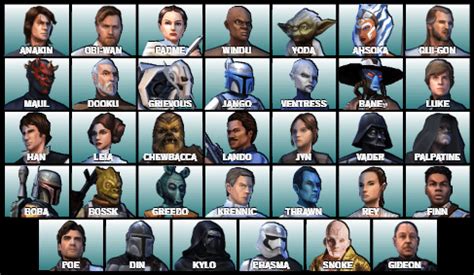 Battlefront III Hero Roster (CONCEPT) : r/StarWarsBattlefront