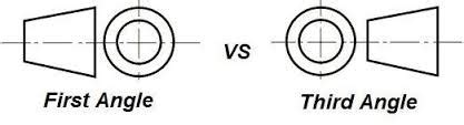 Green Mechanic: Difference Between First & Third Angle Projection