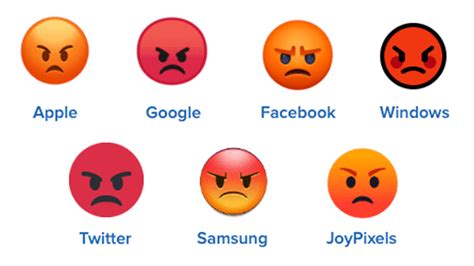 😠 Angry Emoji Slowly Becoming Your Best Friend? 😤 Learn The Best Ways ...