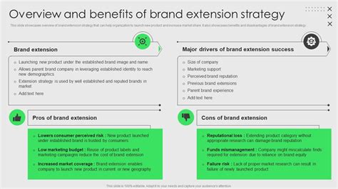 Overview And Benefits Of Brand Extension Strategy Brand Development And ...