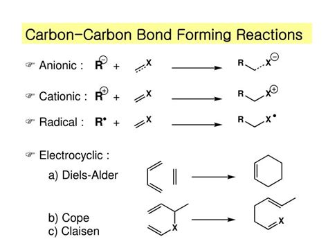 PPT - Carbon-Carbon Bond Forming Reactions PowerPoint Presentation, free download - ID:3384985