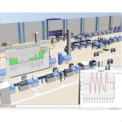 Siemens Tecnomatix Software, Siemens PLM in Vikaspuri, Delhi ...