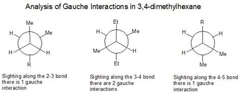 organic chemistry - Gauche correction in Bensen group increment - Chemistry Stack Exchange