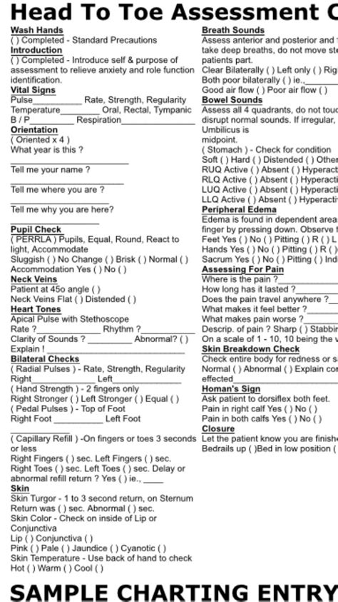 Nursing Student Head to Toe Assessment Cheat Sheet Sample Charting Entry - NCLEX Quiz