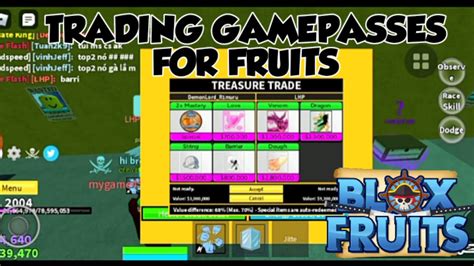 Blox Fruits Trading Guide How To Trade With Players Gamer Tweak | Hot ...