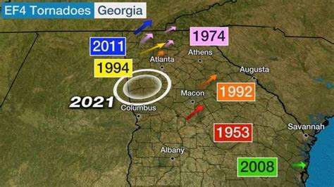 Newnan tornado was only 10th rare EF4 twister in seven decades for ...