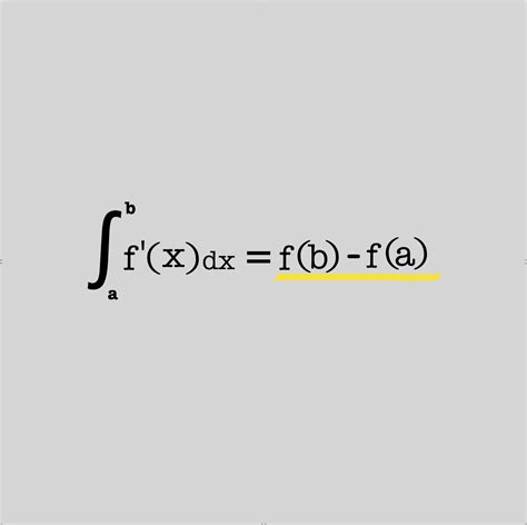 The Fundamental Theorem of Calculus - Abakcus