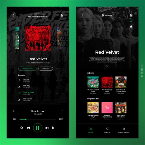 TEMPLATE SPOTIFY by rareddeer by Rareddeer on DeviantArt