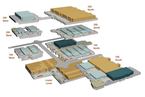 Venues - Phoenix Convention Center