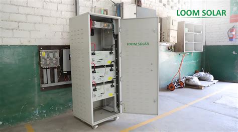 Best battery for home inverter in India? | by Loom Solar | Aug, 2023 ...