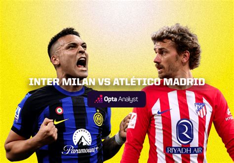 Inter Milan vs Atlético Madrid Prediction | Opta Analyst